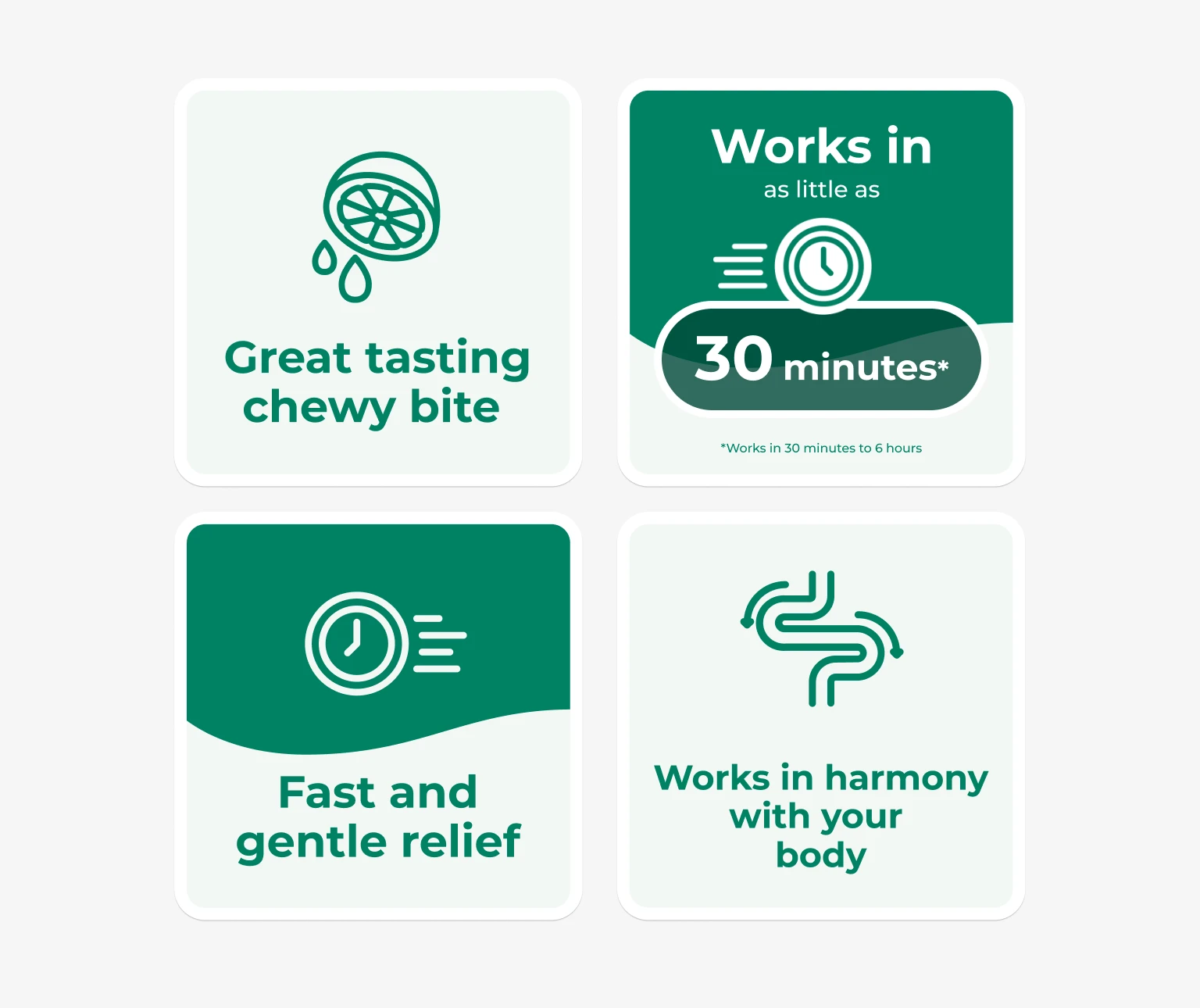 Great tasting chewy bite, works in as little as 30 minutes, fast relief, harmonizes with body.