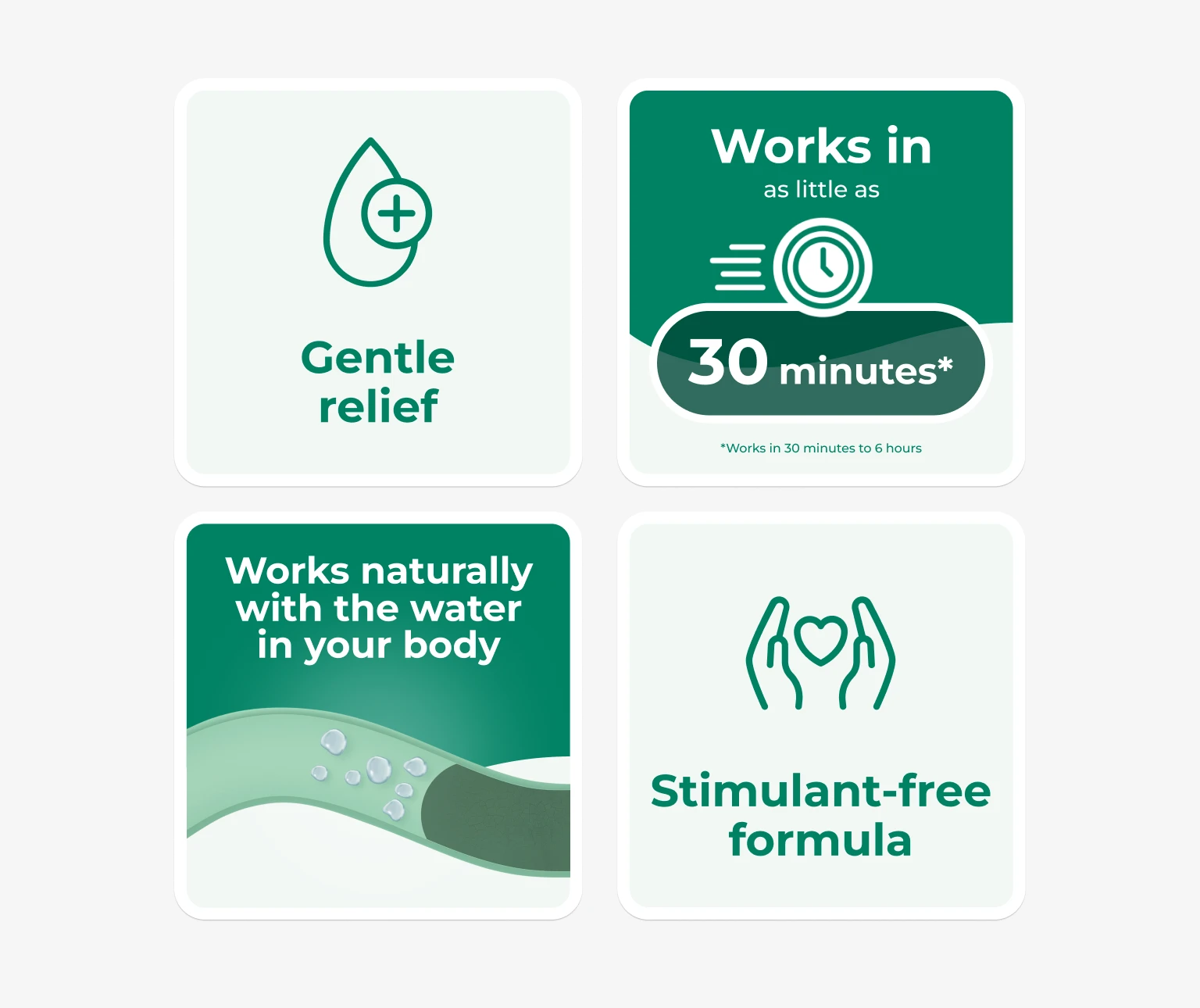 Gentle relief, works in 30 minutes, works naturally with water, stimulant-free formula.