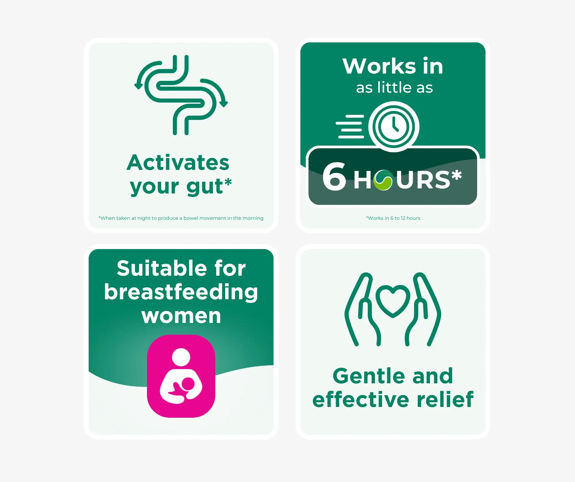 DulcoLax For Women benefits: activates your gut when taken at night to produce a bowel movement in the morning; works in as little as 6 to 12 hours; suitable for breastfeeding women; gentle and effective relief