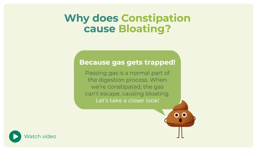 Why does constipation cause bloating | Dulcolax®