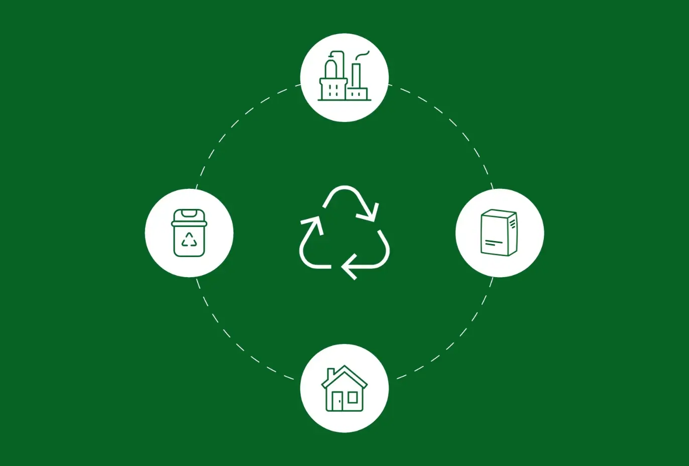 Terracycle logo with a white infinity symbol on a green background.
